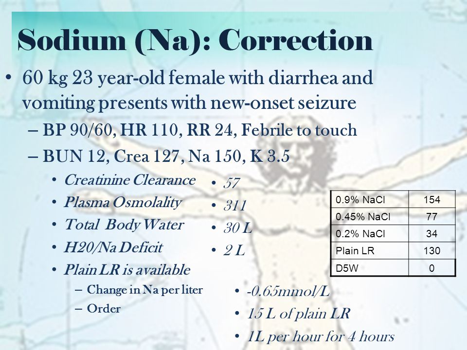 Laboratory Interpretation Ppt Video Online Download Laboratory Interpretation Ppt Video Online Download