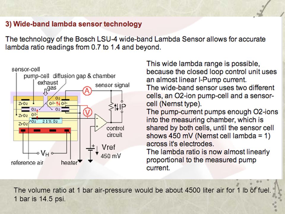Wide Band Air Fuel Sensor Ppt