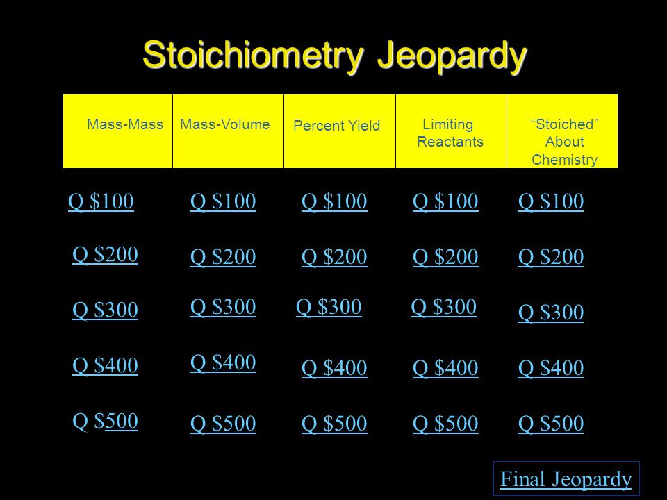Stoichiometry Jeopardy
