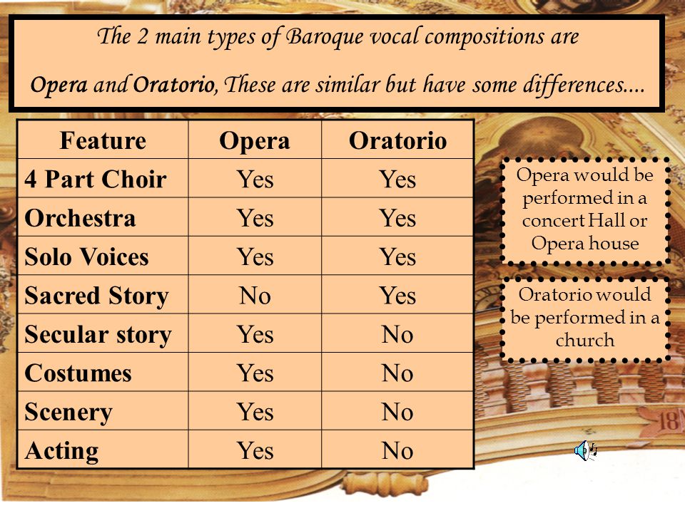 Feature Opera Oratorio
