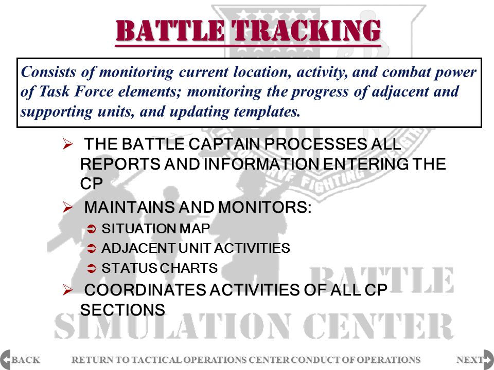 Army Battle Tracking Charts