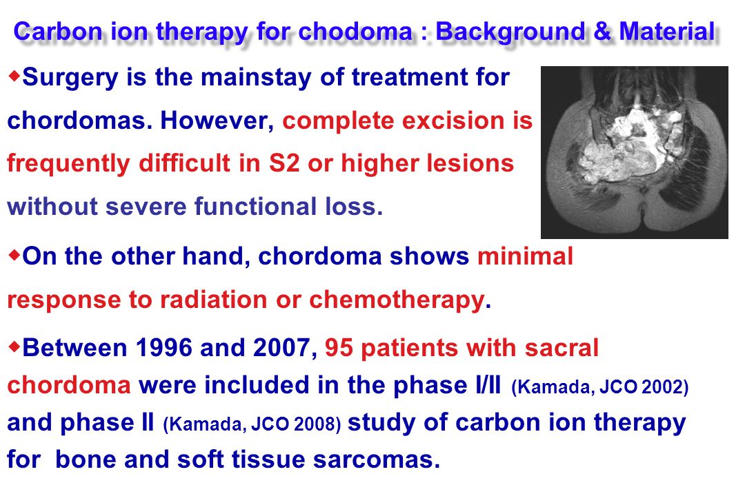 Carbon ion therapy for chodoma : Background & Material