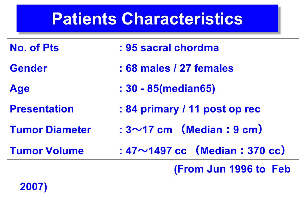 Patients Characteristics