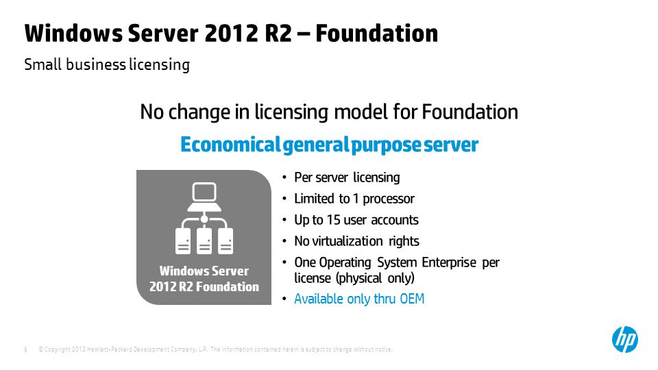 Foundation Foundation