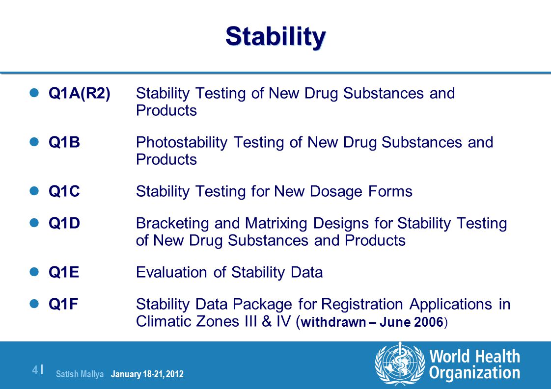 Stability Q1A(R2) Stability Testing of New Drug Substances and Products. 