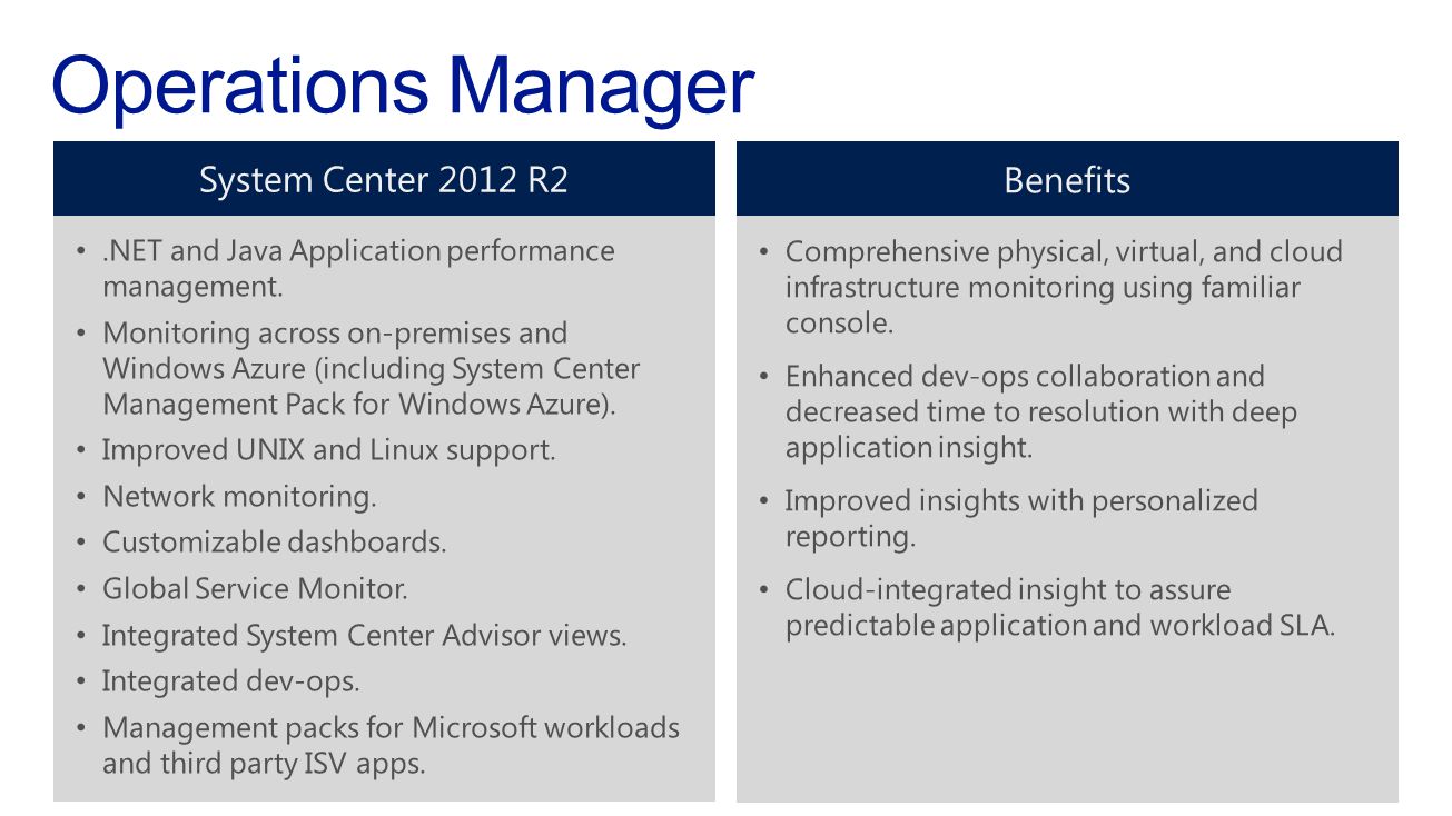 Operations Manager System Center 2012 R2 Benefits