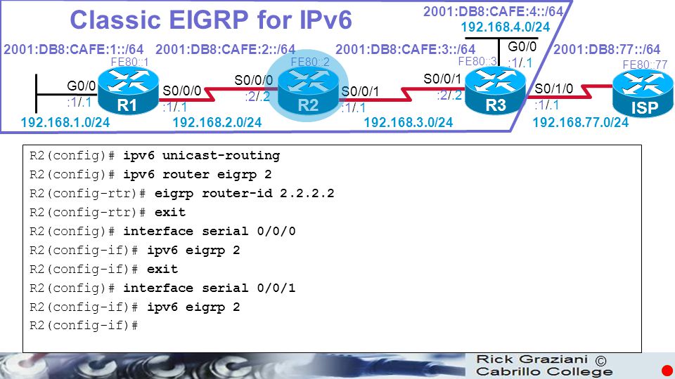 12: EIGRP for IPv6 Rick Graziani Cabrillo College - ppt download