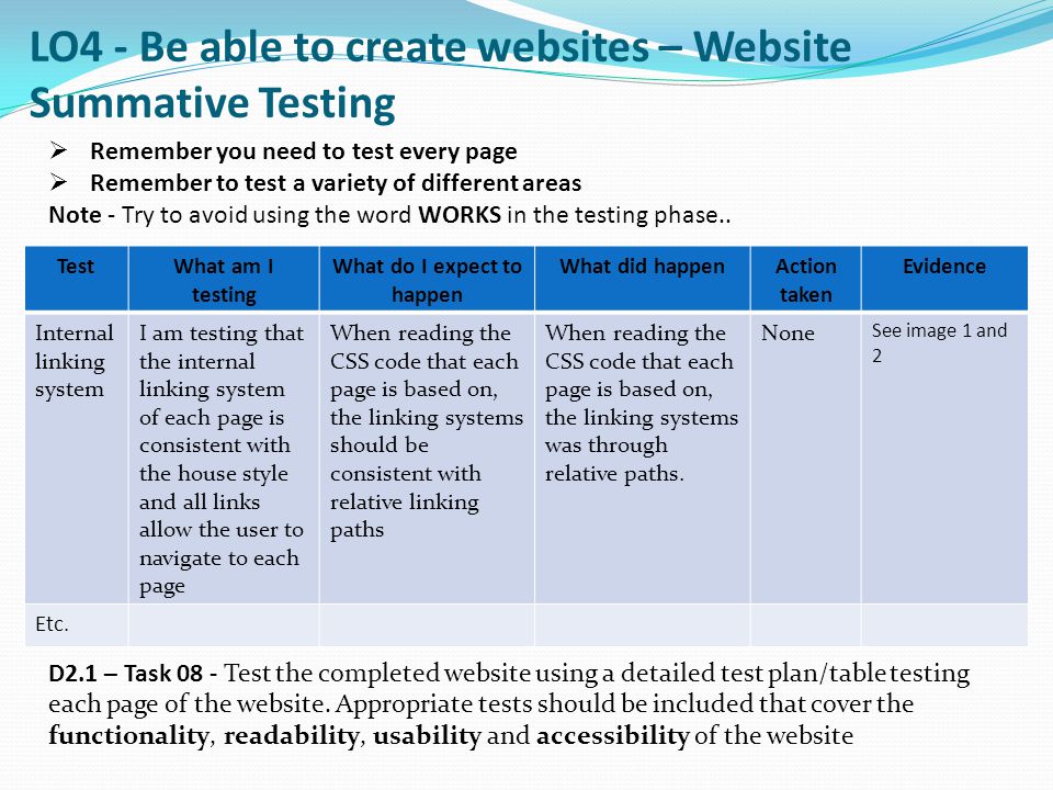 LO4 - Be able to create websites – Website Summative Testing