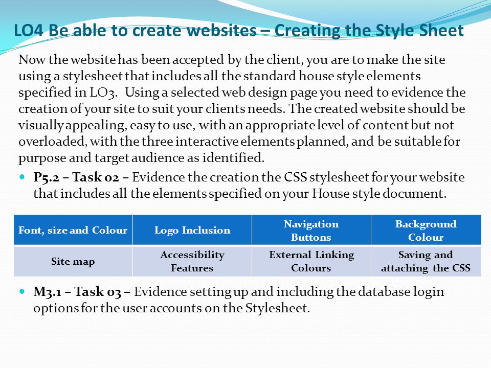 LO4 Be able to create websites – Creating the Style Sheet