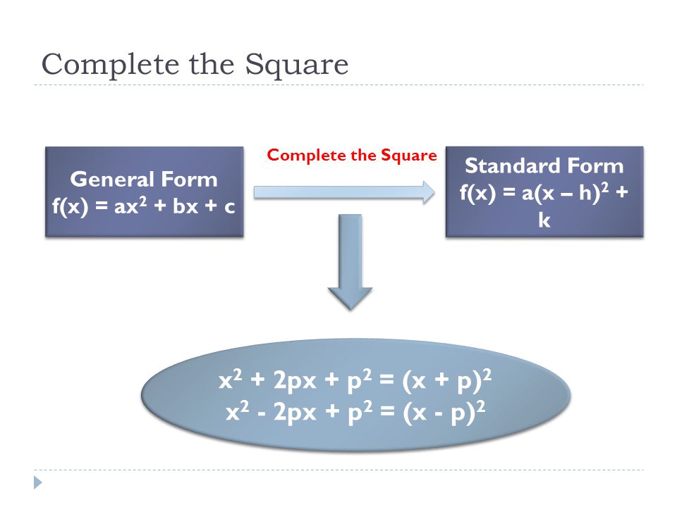 Complete the Square x2 + 2px + p2 = (x + p)2 x2 - 2px + p2 = (x - p)2