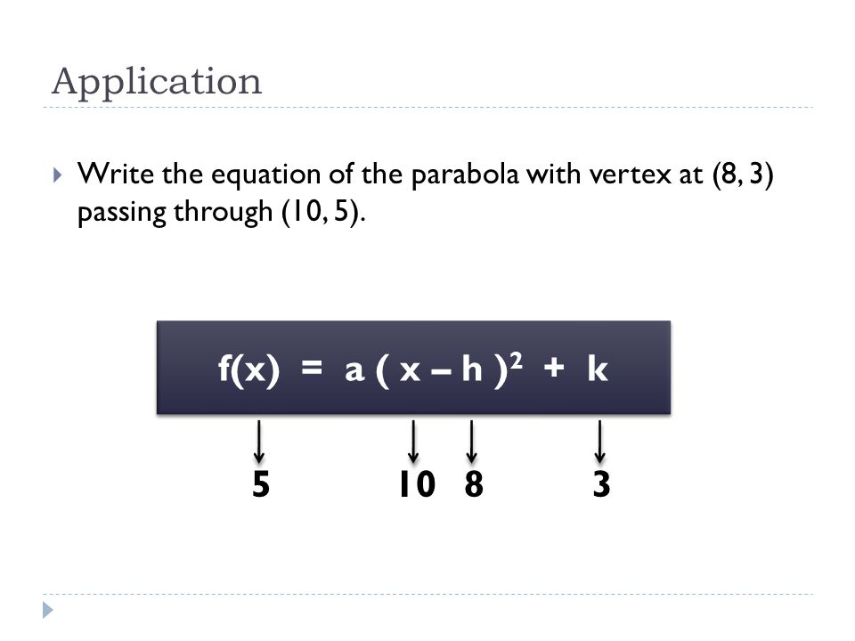 Application f(x) = a ( x – h )2 + k
