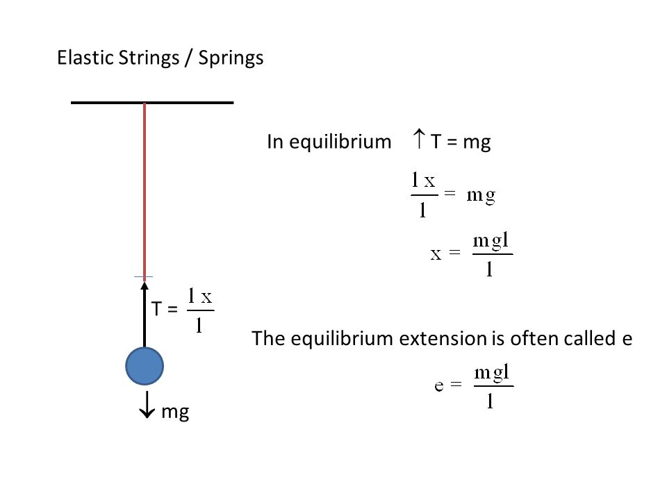 Elasticity Hooke's Law : the extension in an elastic string is proportional  to the applied force . T = x = extension l = natural length = - ppt video  online download