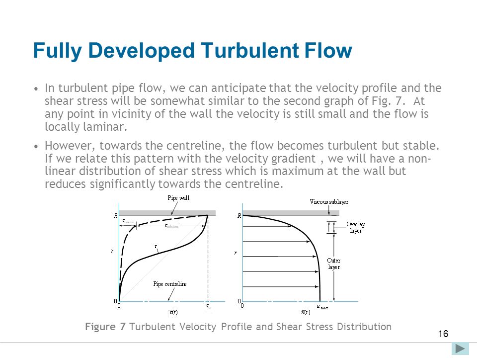 Fluid Mechanics for Mechanical Engineering Viscous Flow in Ducts - ppt  video online download
