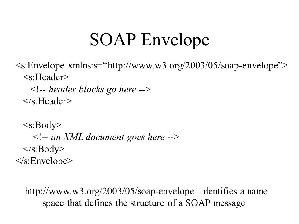 SOAP Envelope <s:Envelope xmlns:s=   > <s:Header> <!-- header blocks go here -->