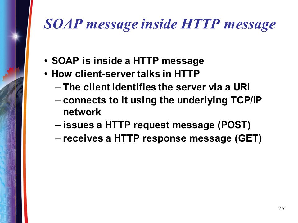 SOAP message inside HTTP message