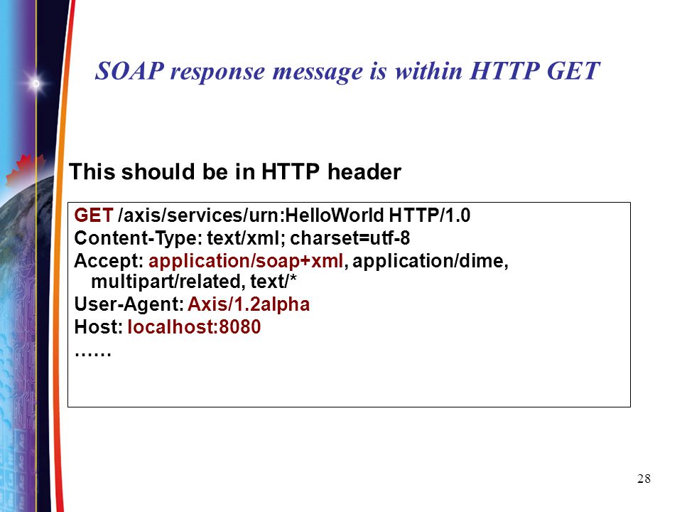 SOAP response message is within HTTP GET