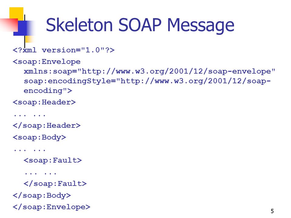 Skeleton SOAP Message < xml version= 1.0 >