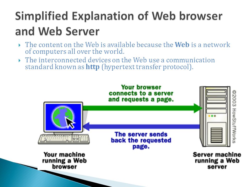 Simplified Explanation of Web browser and Web Server