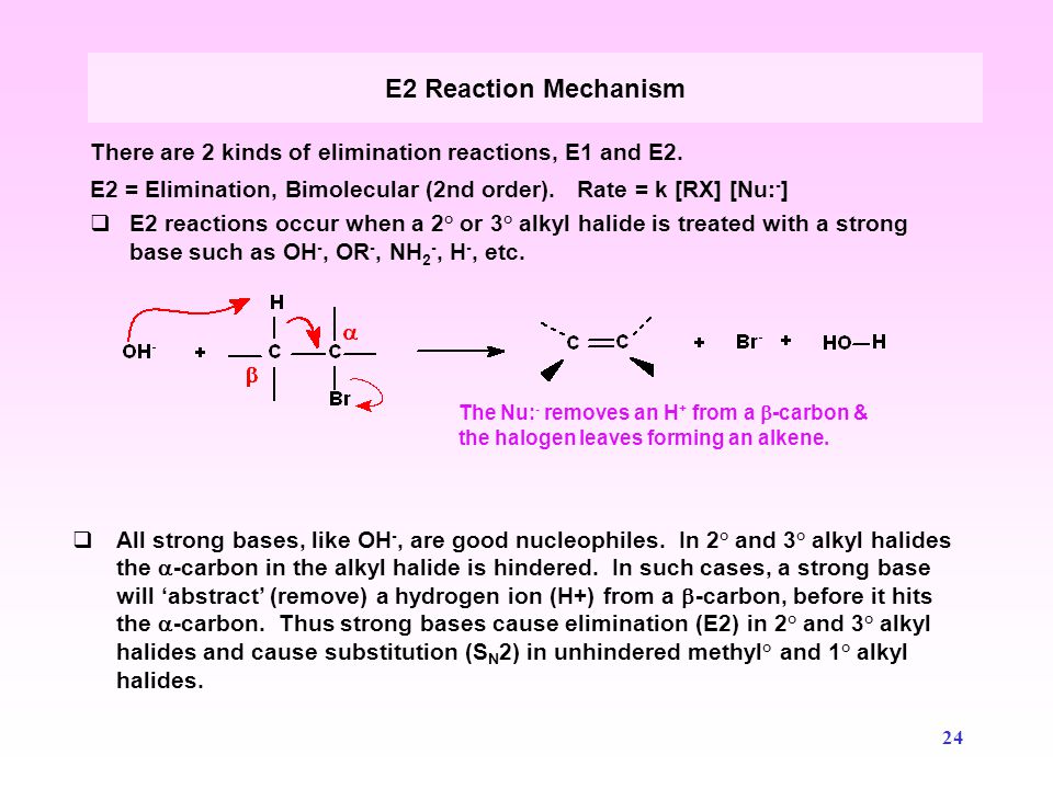 Substitution And Elimination Reactions Of Alkyl Halides Ppt