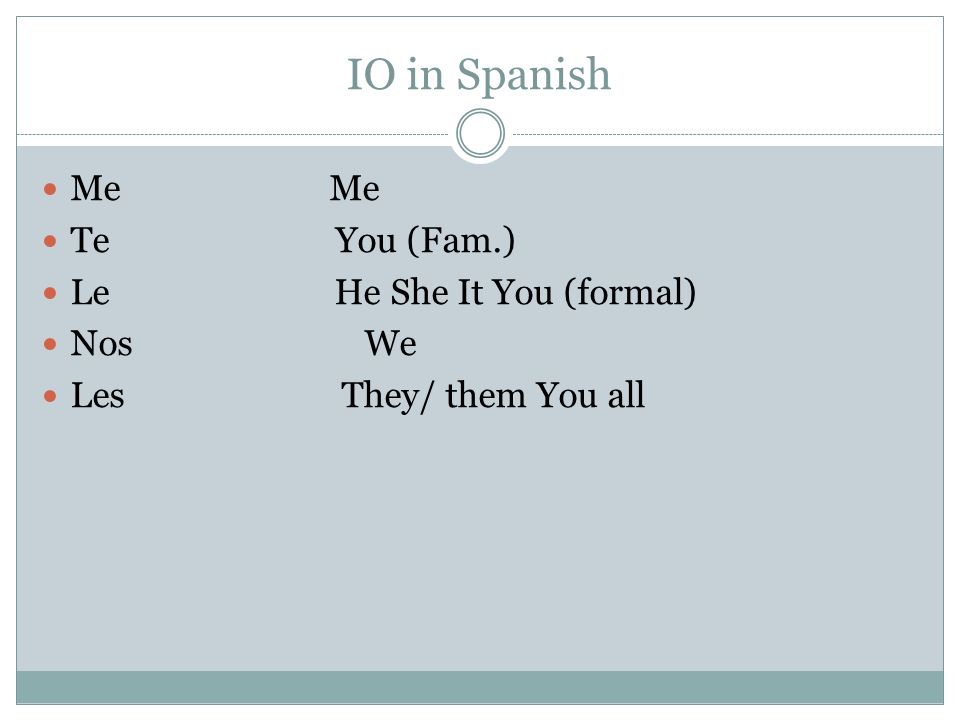 IO in Spanish Me Me Te You (Fam.) Le He She It You (formal) Nos We