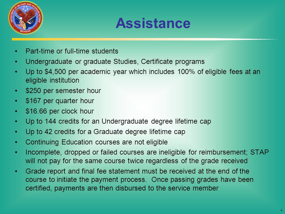 Assistance Part-time or full-time students