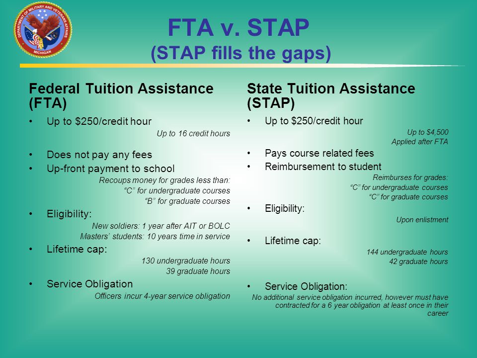 FTA v. STAP (STAP fills the gaps)