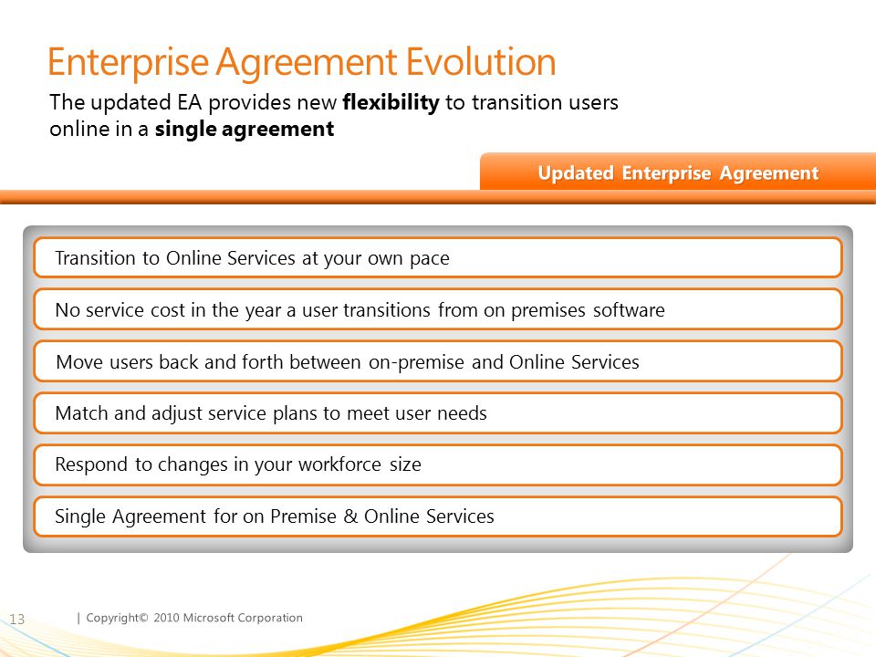 Enterprise Agreement Evolution