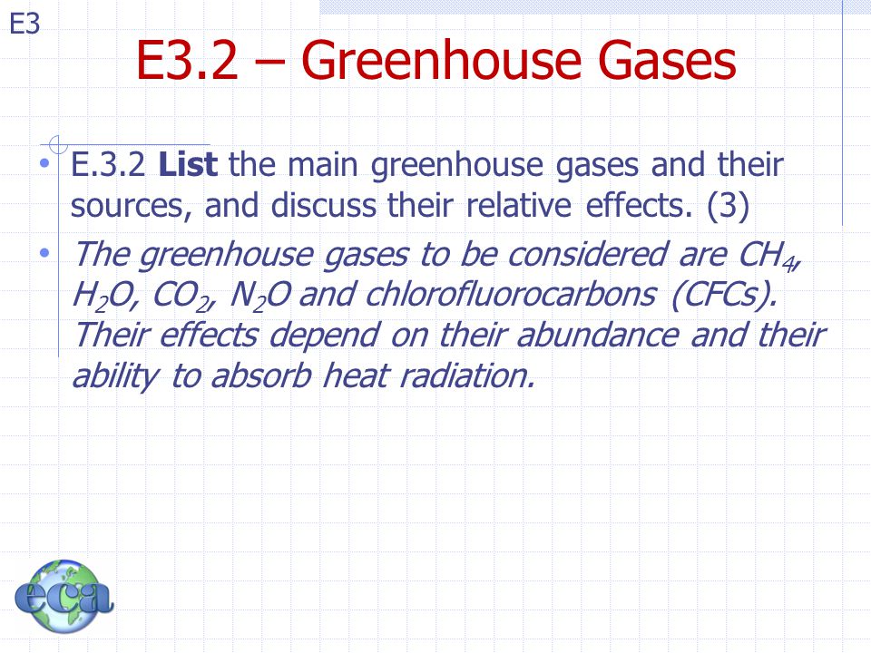 Topic E Enviro Chemistry Part 3 Greenhouse Effect Ppt Download Topic E Enviro Chemistry Part 3 Greenhouse Effect Ppt Download