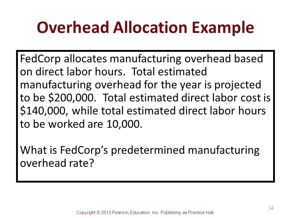 how to calculate manufacturing overhead allocated