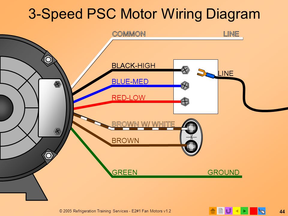 E2 Motors and Motor Starting (Modified) - ppt video online download  SlidePlayer