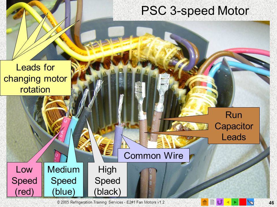 E2 Motors And Motor Starting Modified Ppt Video Online