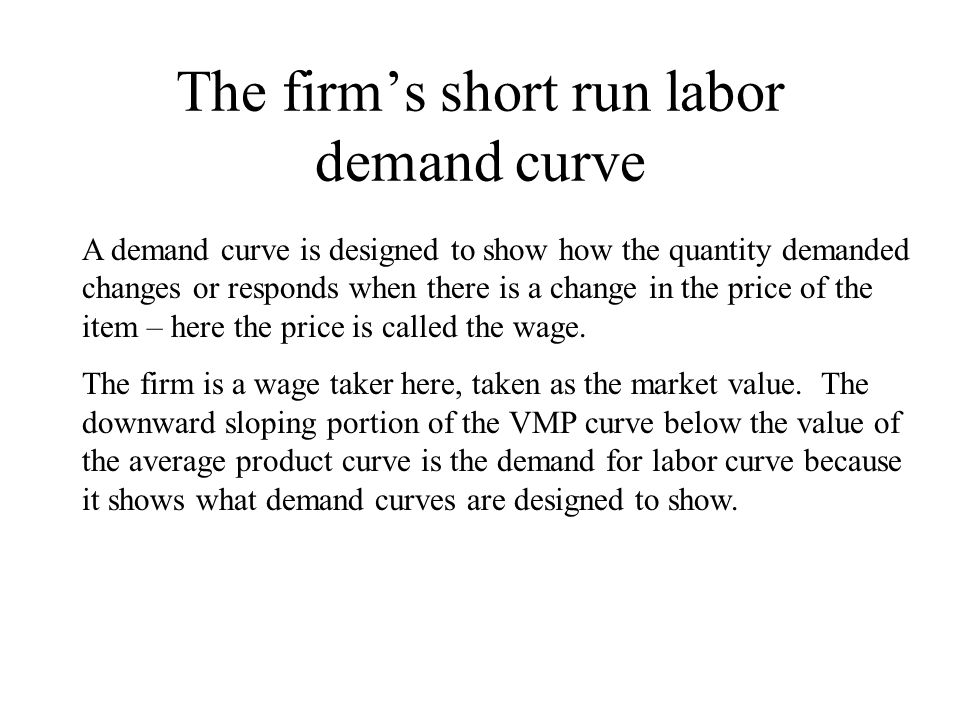 short run demand curve
