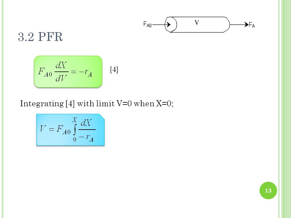 3.2 PFR [4] Integrating [4] with limit V=0 when X=0;