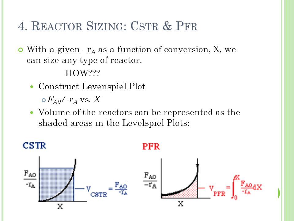 4. Reactor Sizing: Cstr & Pfr