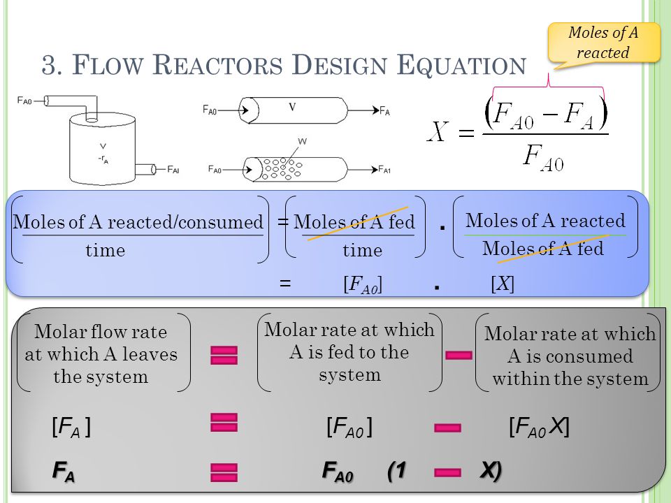 3. Flow Reactors Design Equation