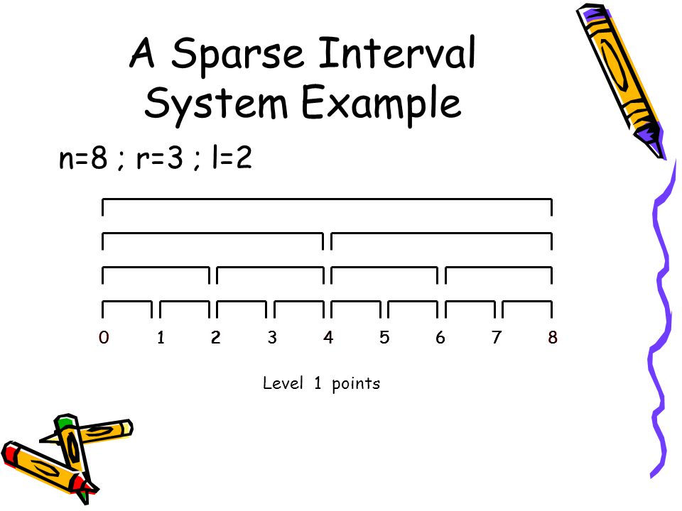 A Sparse Interval System Example