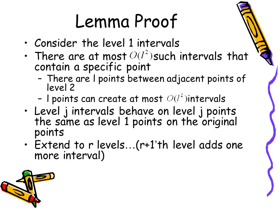 Lemma Proof Consider the level 1 intervals