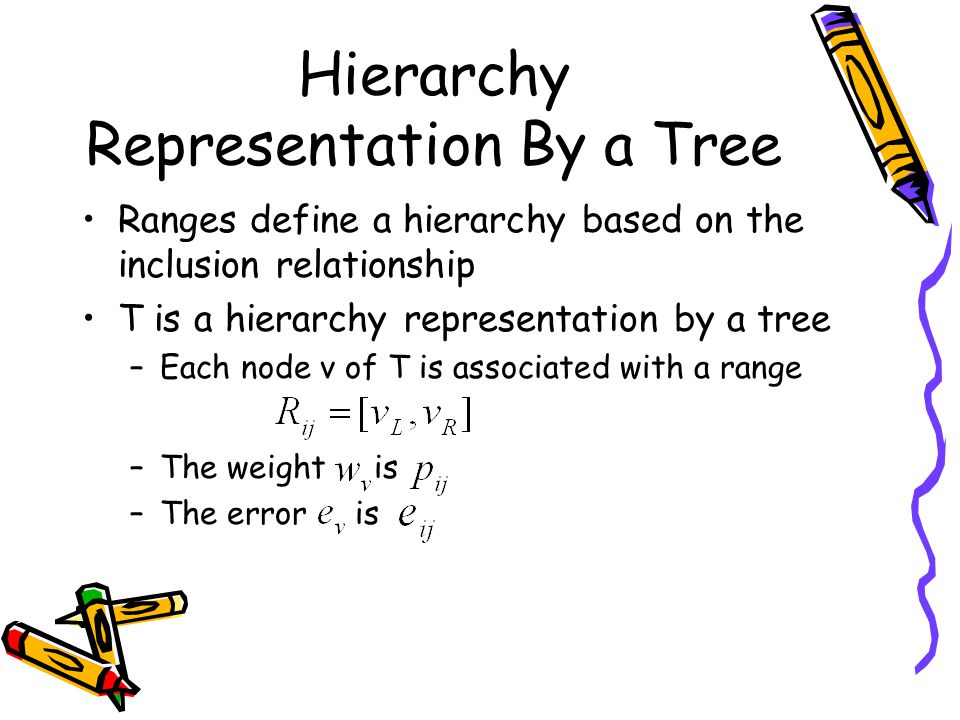 Hierarchy Representation By a Tree