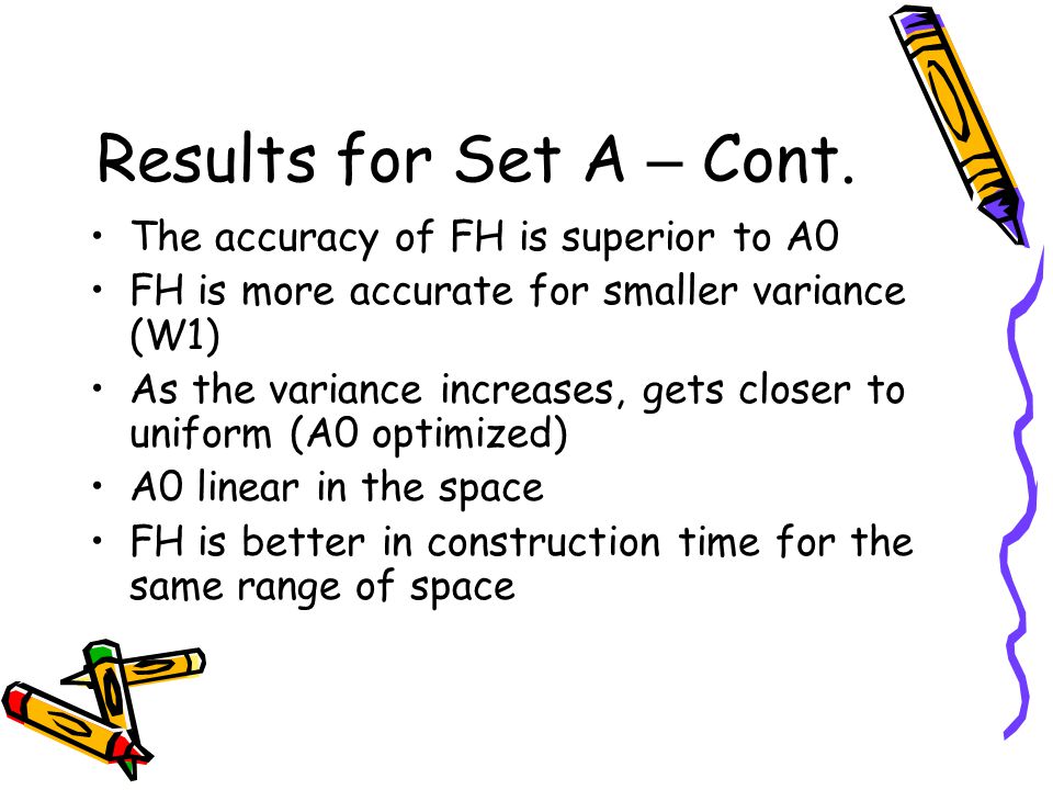 Results for Set A – Cont. The accuracy of FH is superior to A0