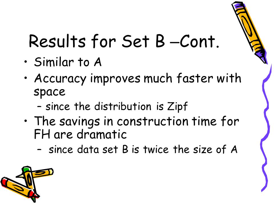 Results for Set B –Cont. Similar to A