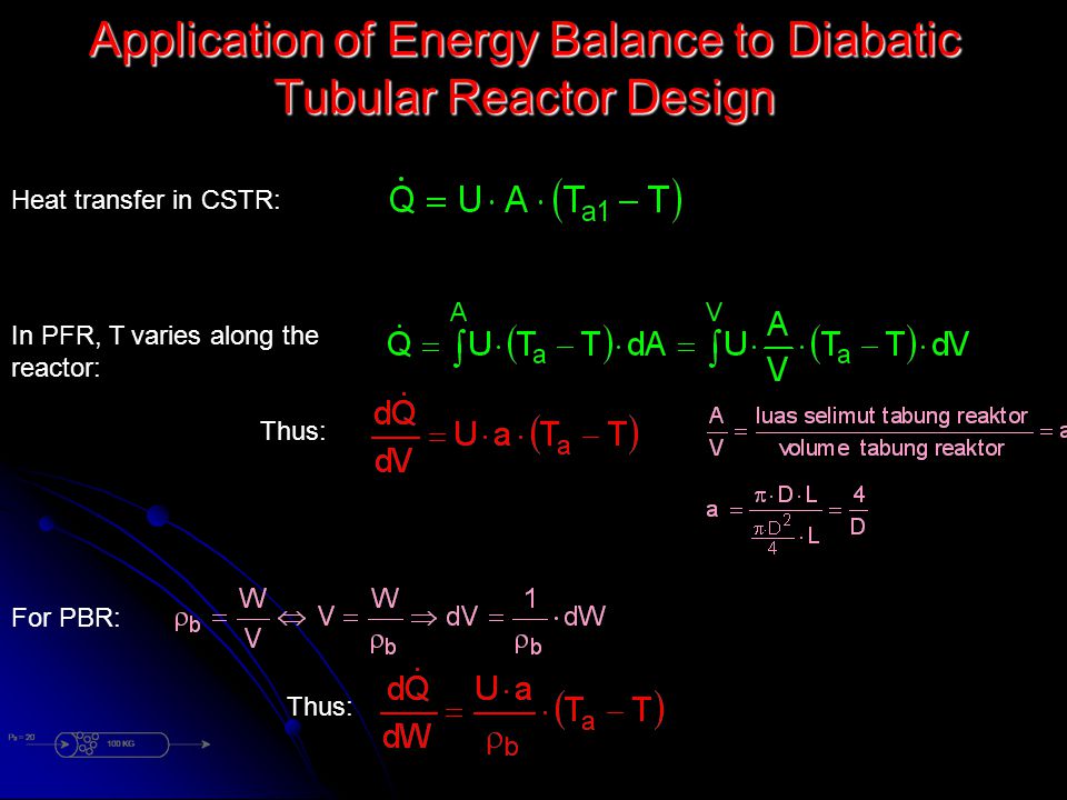 Application of Energy Balance to Diabatic Tubular Reactor Design