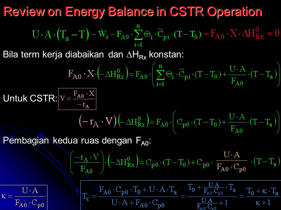 Review on Energy Balance in CSTR Operation
