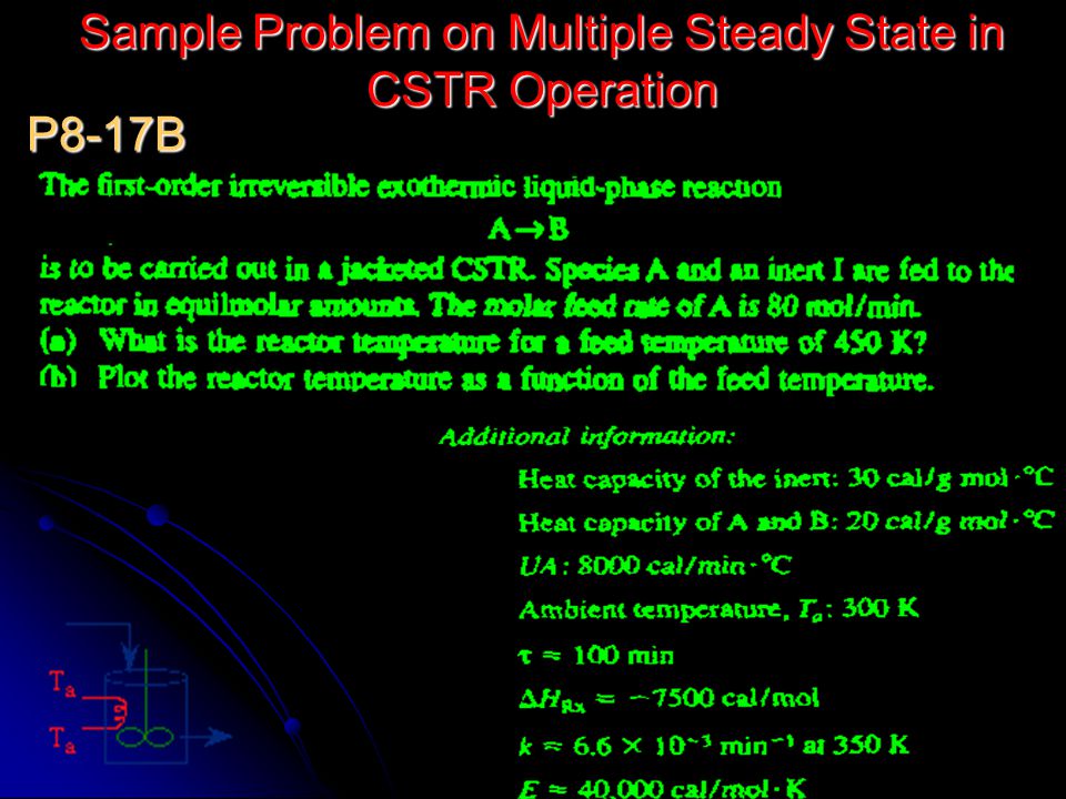 Sample Problem on Multiple Steady State in CSTR Operation