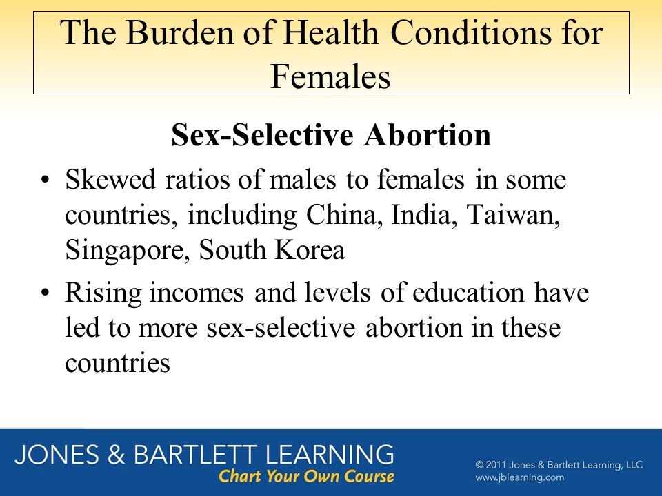 The Burden of Health Conditions for Females