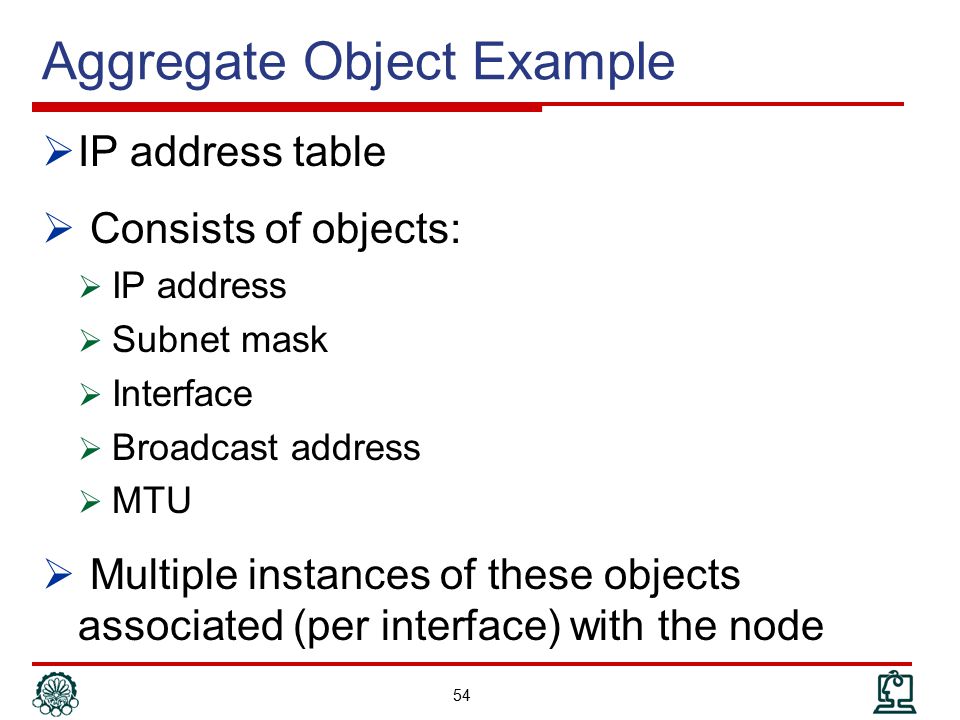 Aggregate Object Example