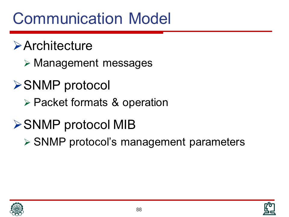 Communication Model Architecture SNMP protocol SNMP protocol MIB