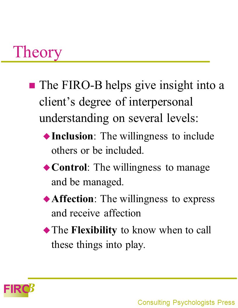 FIRO-B - CPP.com