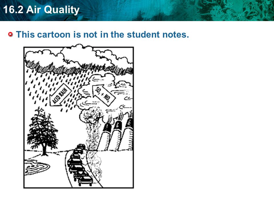This cartoon is not in the student notes.