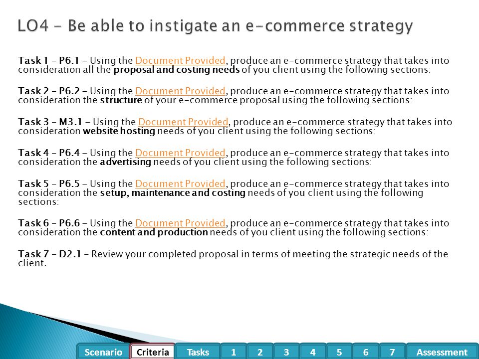 LO4 - Be able to instigate an e-commerce strategy