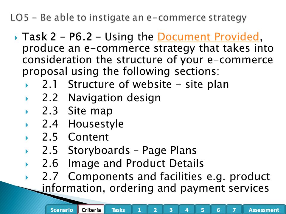 LO5 - Be able to instigate an e-commerce strategy